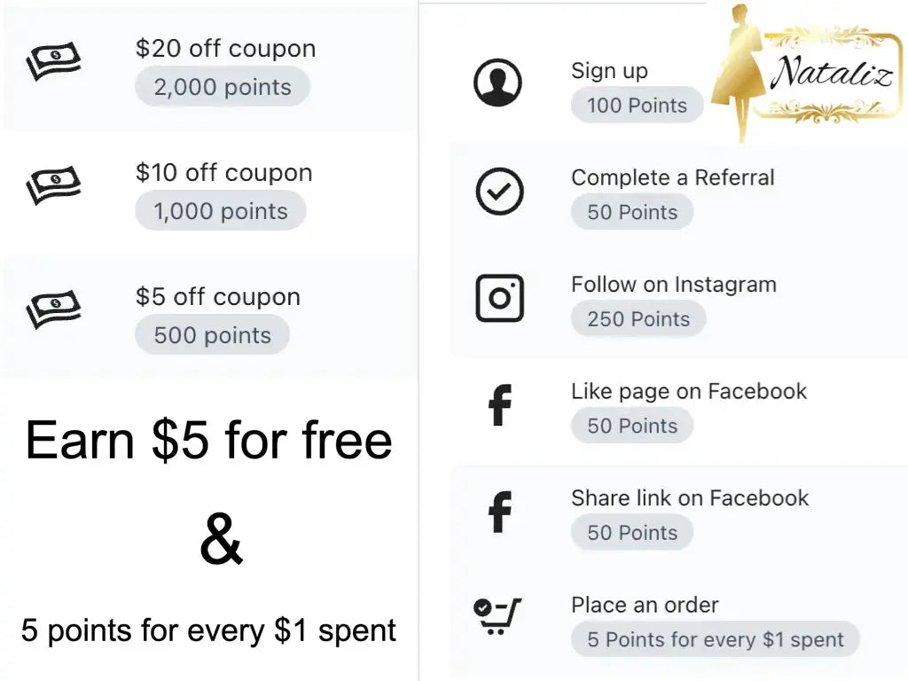 Reward and Loyalty program